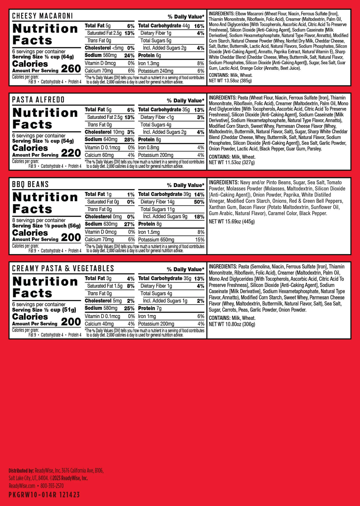 2 Week Emergency Food Supply Nutrition Facts